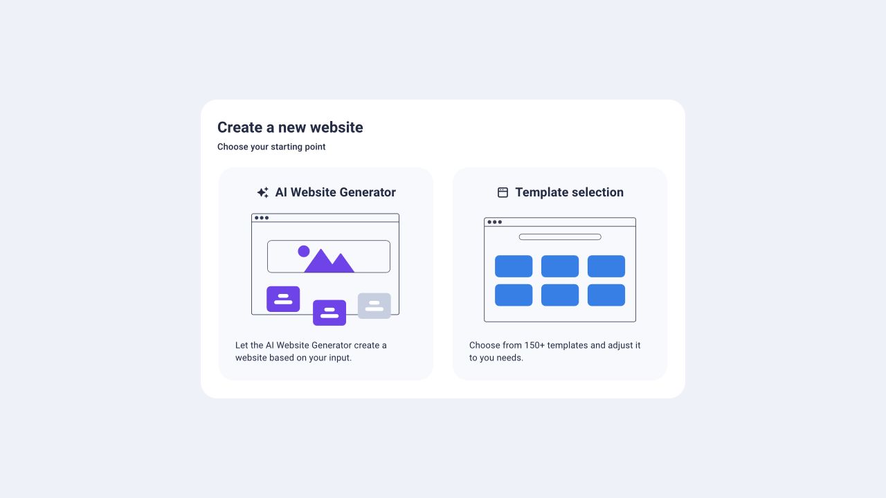 Sitejet’s real starting choice: AI Website Generator or Template selection.